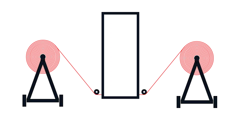 PROFILER_offline_horizontal