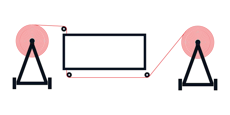 PROFILER_offline_vertical